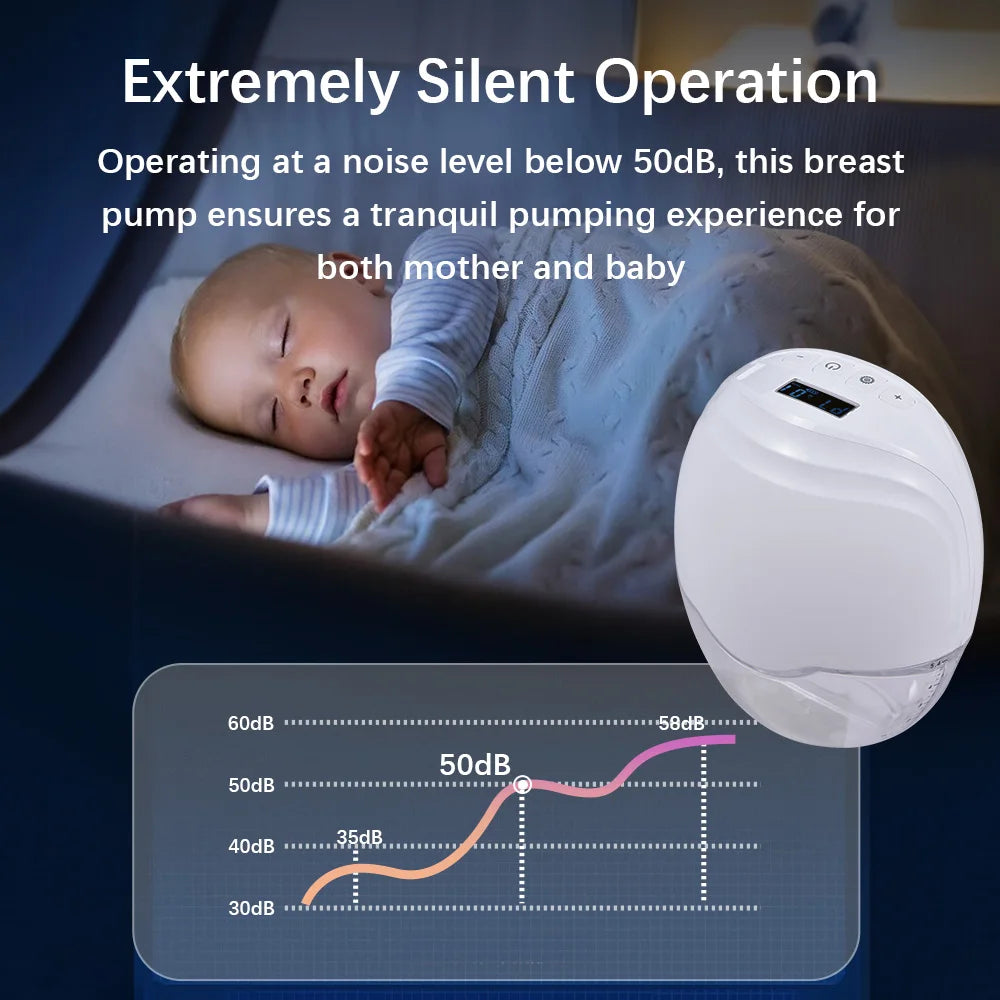 NEW 2pcs Electric Breast Pump Manual Milk Pump Lightweight IP21 Waterproof Food-grade Material LED Display 8 Adjustable Suction