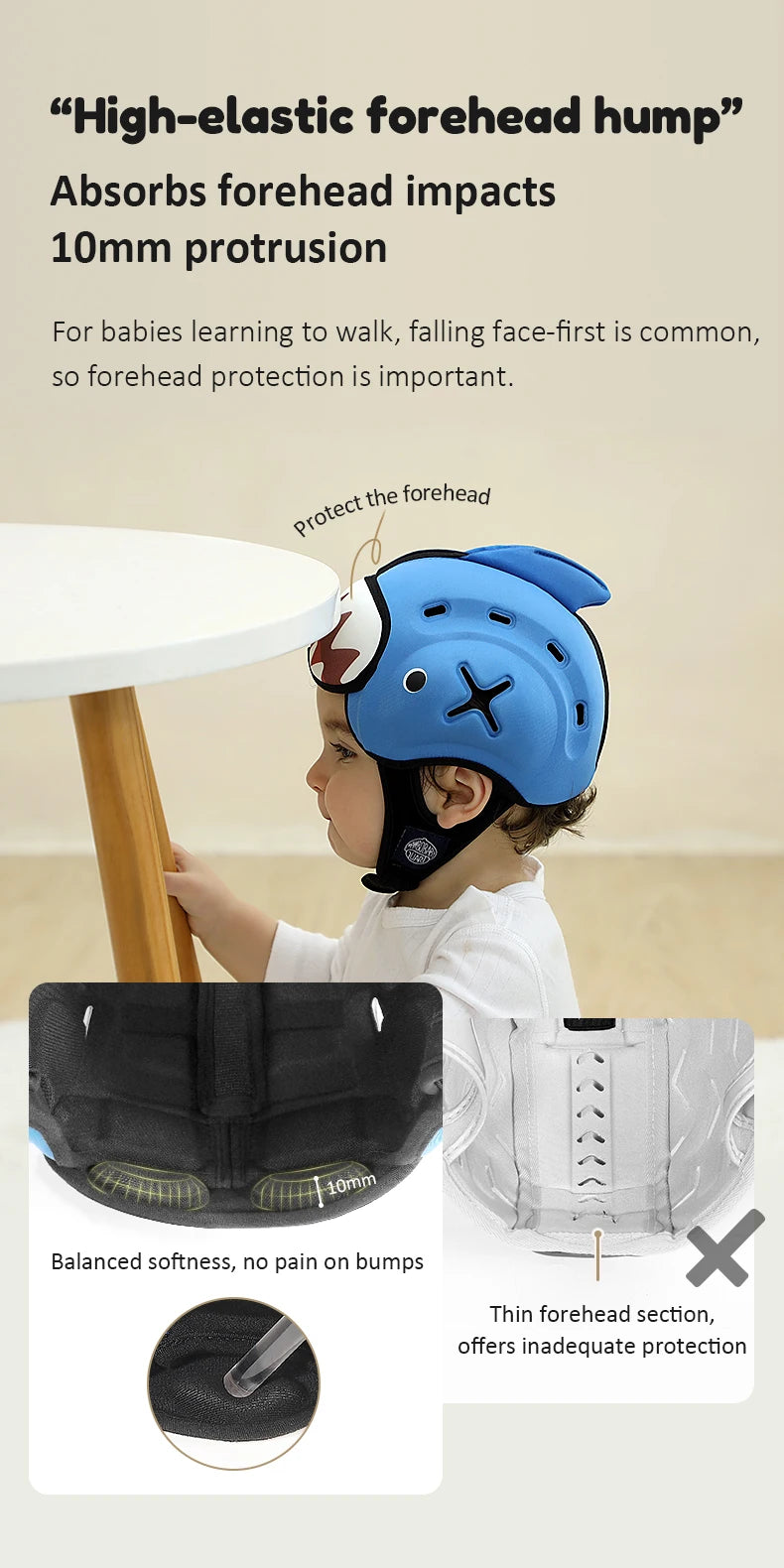 Safe Anti-Shock Baby Helmet Toddler Head Protector Headgear for Infant Learn Crawl, Walk Prevent Injury from Bump Fall